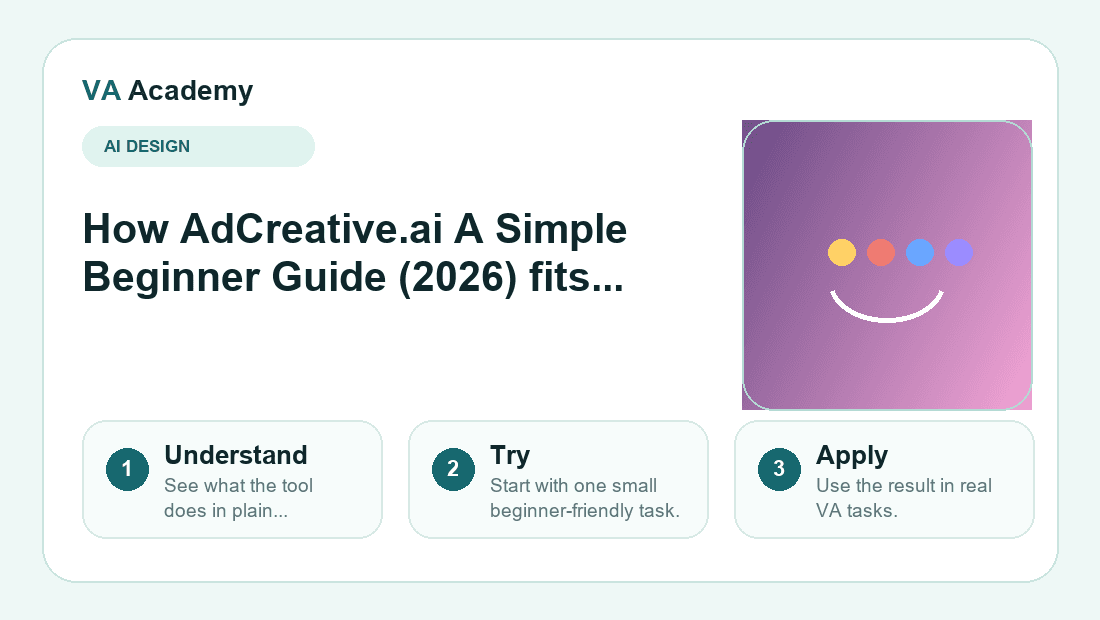 AdCreative.ai A Simple Beginner Guide (2026) workflow explainer graphic for beginners