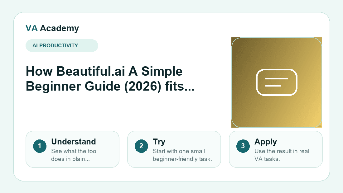 Beautiful.ai A Simple Beginner Guide (2026) workflow explainer graphic for beginners