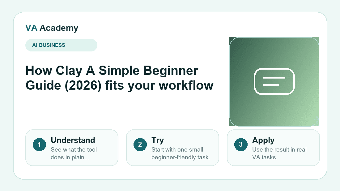 Clay A Simple Beginner Guide (2026) workflow explainer graphic for beginners