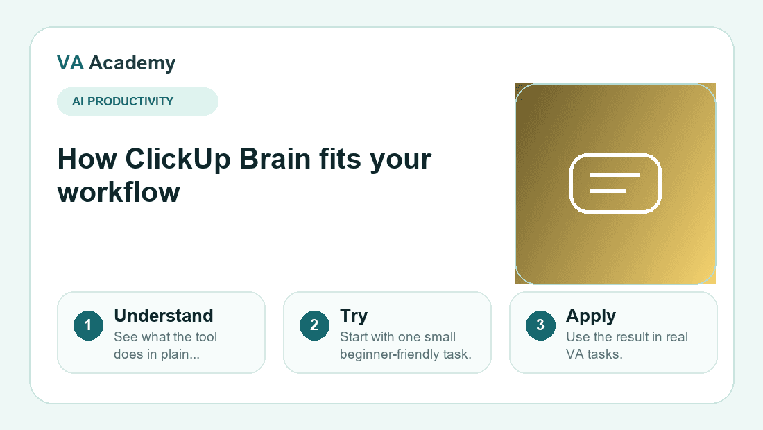 ClickUp Brain workflow explainer graphic for beginners