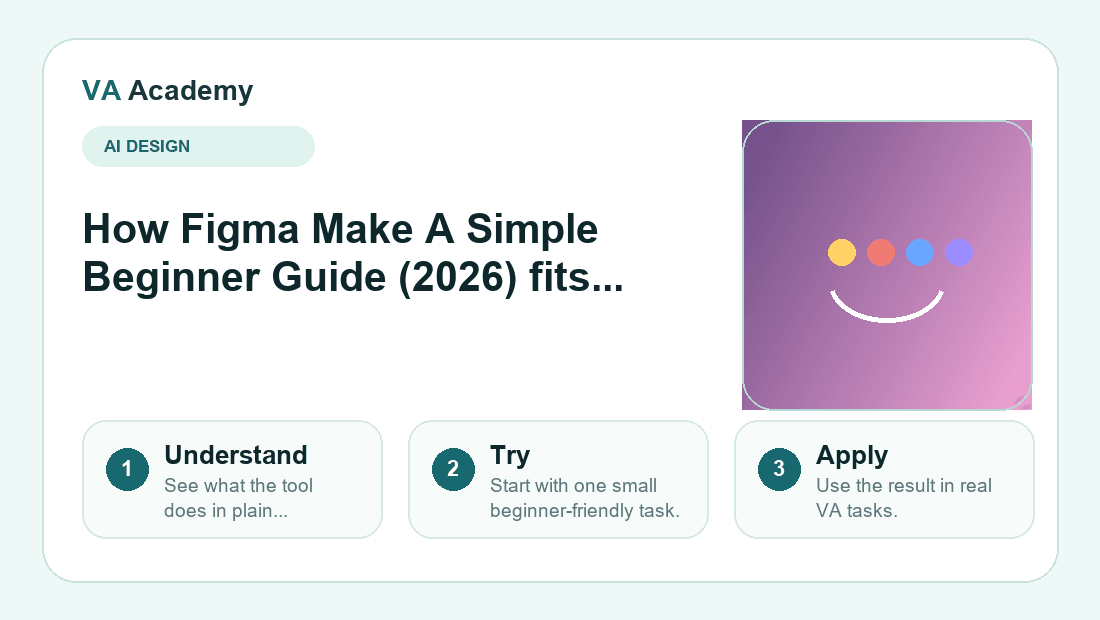 Figma Make A Simple Beginner Guide (2026) workflow explainer graphic for beginners
