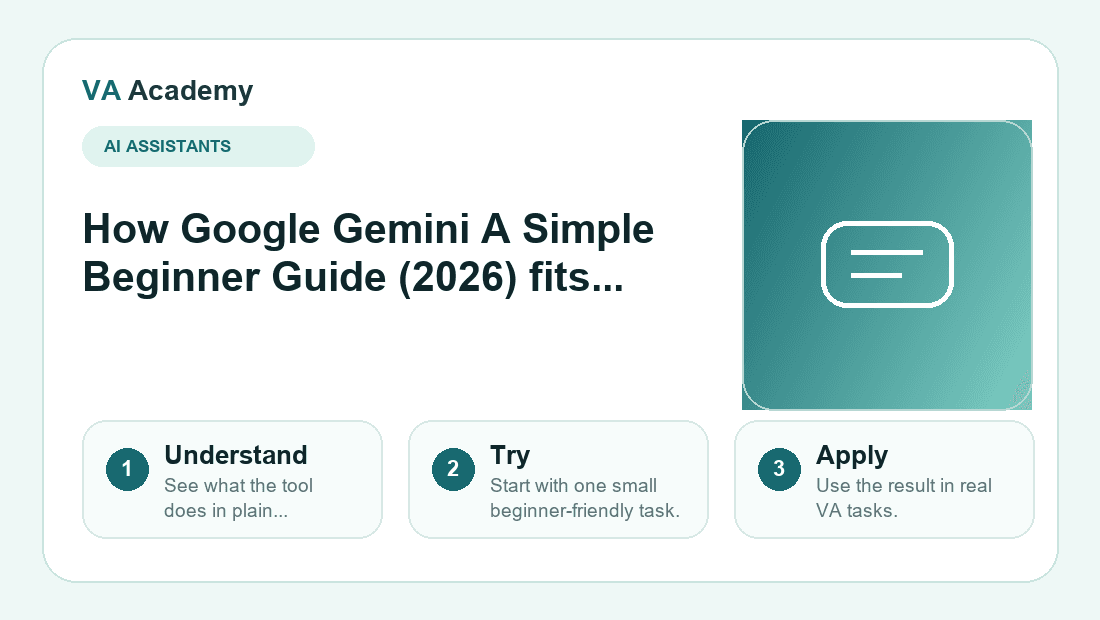 Google Gemini A Simple Beginner Guide (2026) workflow explainer graphic for beginners