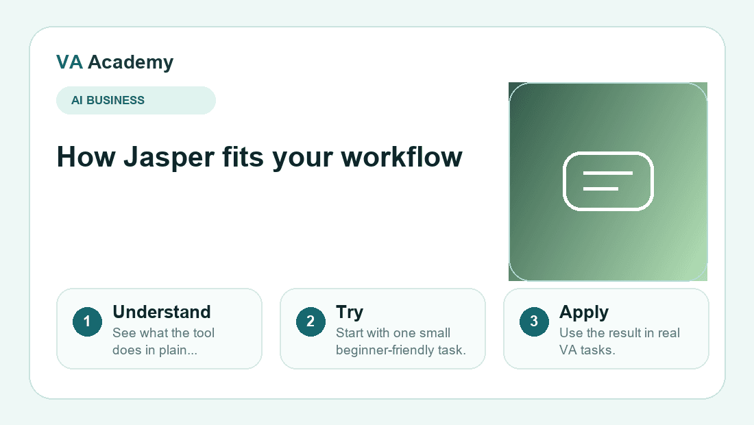 Jasper workflow explainer graphic for beginners