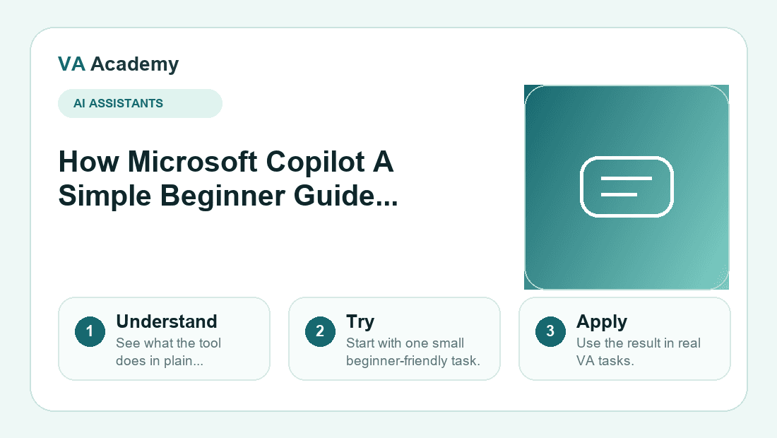 Microsoft Copilot A Simple Beginner Guide (2026) workflow explainer graphic for beginners