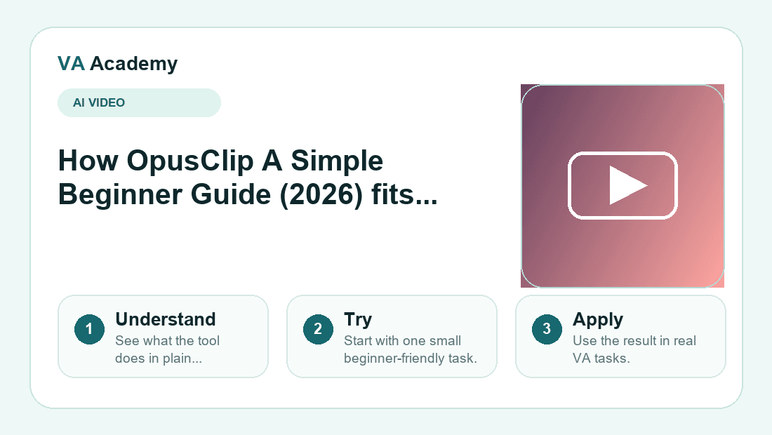 OpusClip A Simple Beginner Guide (2026) workflow explainer graphic for beginners