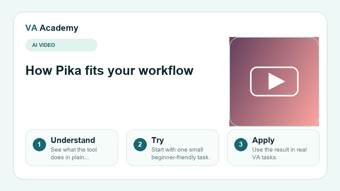 Pika workflow explainer graphic for beginners