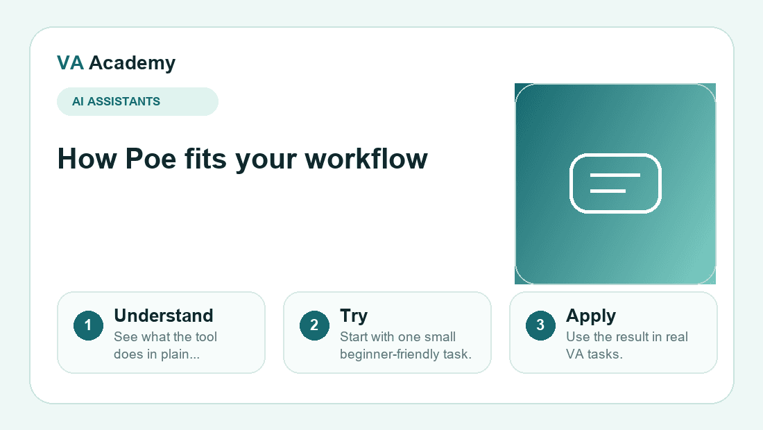 Poe workflow explainer graphic for beginners