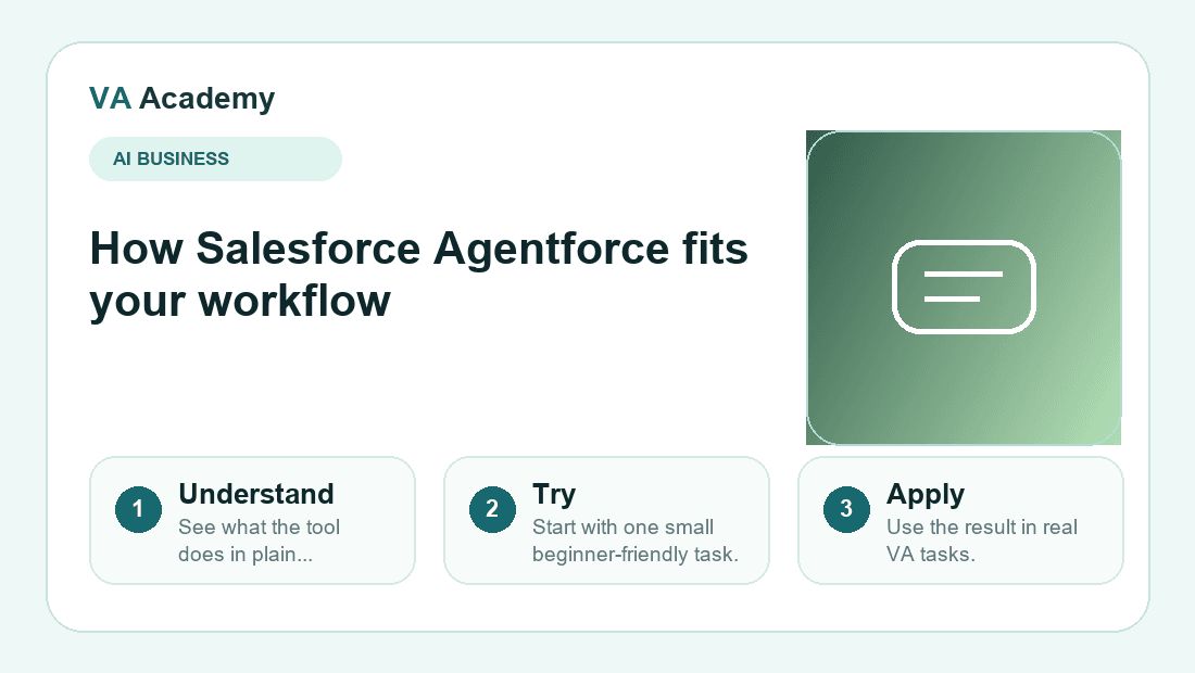 Salesforce Agentforce workflow explainer graphic for beginners